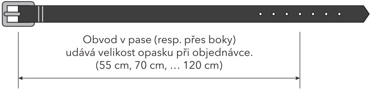 Změřili jste se správně?